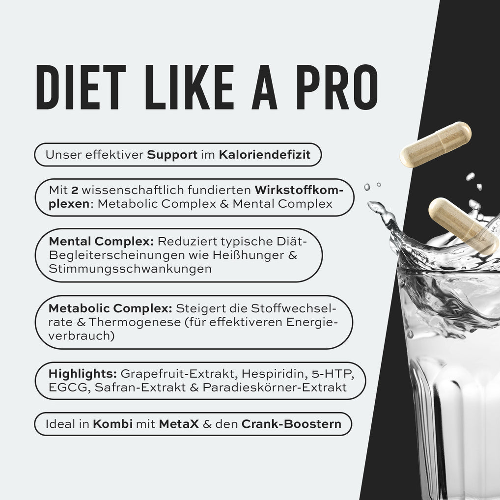 Diet Support 2.0